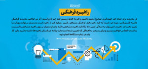 راهبرد فرهنگی