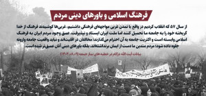 فرهنگ اسلامی و باورهای دینی مردم